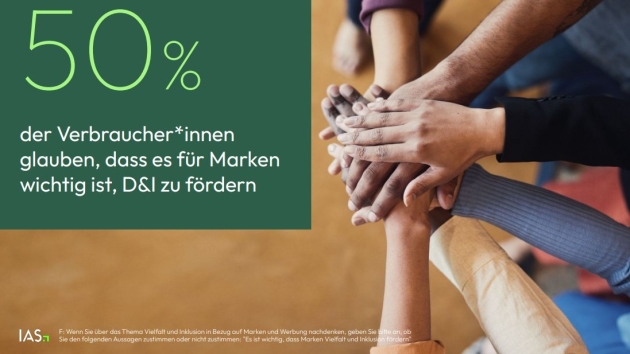 Diversität und Inklusion immer wichtiger in der Markenkommunikation - Dass Marken Diversität und Inklusion fördern, empfinden 50 Prozent der Verbraucher:innen als wichtig - Quelle: Integral Ad Science (IAS)